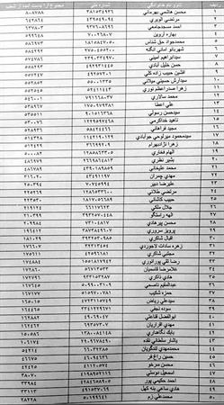 پیشتازی-لیست-اصلاح-طلبان-در-شورای-شهر-تهران