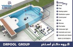 سرویس-و-نگهداری-استخر-سونا-جکوزی-در-بومهن