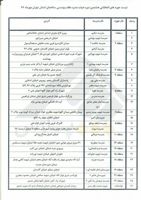 عکس شماره 18263 هشتمین-دوره-انتخابات-نظام-مهندسی-ساختمان-استان-تهران