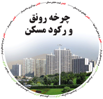 چرخه-رونق-و-رکود-در-بازار-مسکن