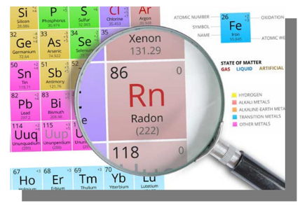 عکس شماره 10527 رادن-در-جدول-تناوبی(فلزی-سنگین-و-بی-رنگ-و-بی-بو)