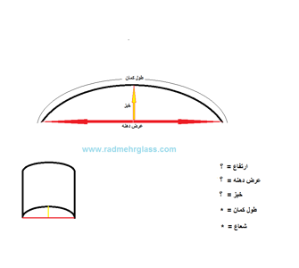 عکس شماره 11913 ابعاد-مورد-نیاز-جهت-ساخت-شیشه-خم