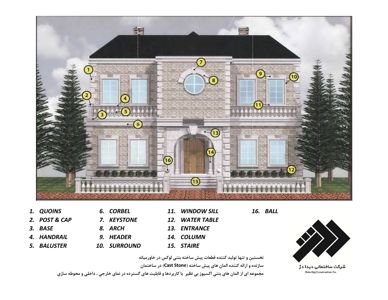 عکس شماره 124 قسمتی-از-محصولات-بتنی-لوکس-در-ساختمان