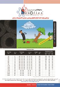 عکس شماره 14105 بزرگترین-تولیدکننده-انواع-عایقهای-برودتی-و-حرارتی-الاستومریک-در-ایران-آگهی-در-شماره-349