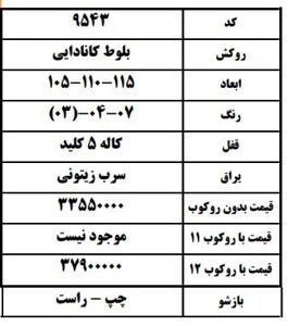 عکس شماره 17593 مشخصات