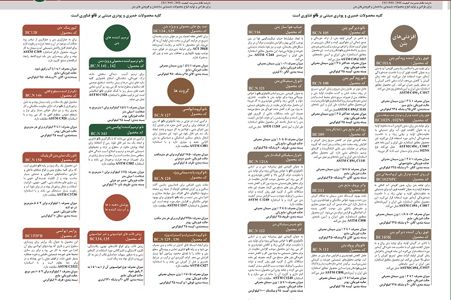 عکس شماره 19573 کاتالوگ-بتن-شیمی