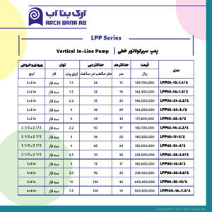 عکس شماره 21911 لیست-قیمت-پمپ-lpp-لیو