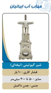 عکس شماره 22638 شیر-حوضچه-دیسکی