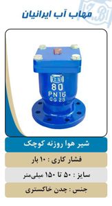 عکس شماره 22862 شیر-گیوتینی-استیل