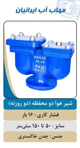 عکس شماره 22863 شیر-گیوتینی-استیل