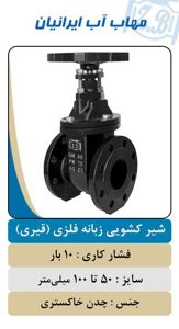 عکس شماره 22864 شیر-گیوتینی-استیل