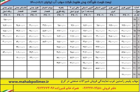 عکس شماره 23229 لیست-قیمت-شیر-ویفری-پروانه-ای