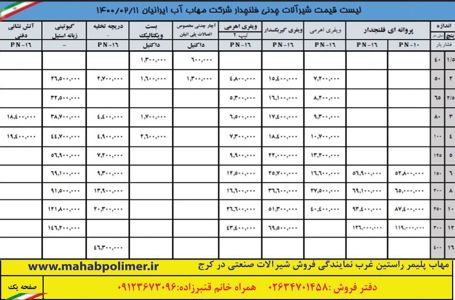 عکس شماره 23230 لیست-قیمت-شیر-ویفری-پروانه-ای