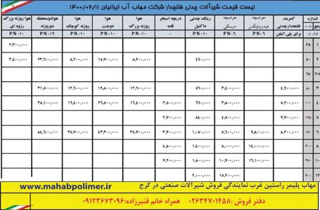 عکس شماره 23231 لیست-قیمت-شیر-ویفری-پروانه-ای