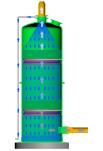 عکس شماره 26532 بیو-اسکرابر-(Bio-Scrubber)