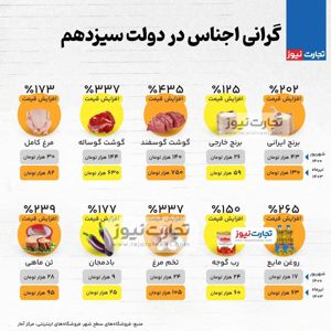 عکس شماره 34504 رهن-و-اجاره-خانه-ویلائی-دربست-مبله-بالاشهر-دماوند