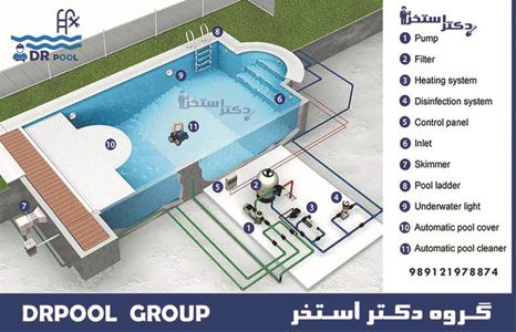 DR-POOL-GROUP