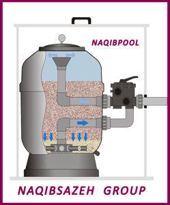 عکس شماره 7933 انواع-فیلترهای-تصفیه-استخر-و-گندزدایی-استخرهای-شنا