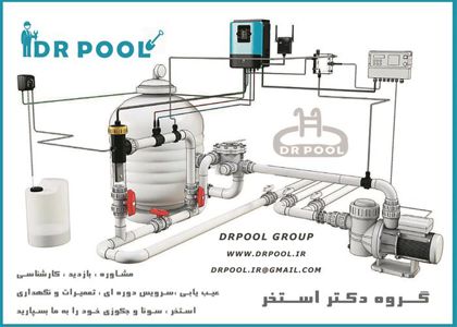 عکس شماره 8256 سرویس-تجهیزات-استخر