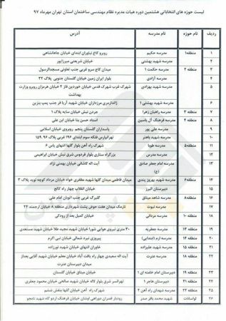 عکس شماره 18263 هشتمین-دوره-انتخابات-نظام-مهندسی-ساختمان-استان-تهران