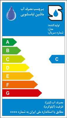 عکس شماره 3473 تدوین-استاندارد-مصرف-آب-تجهیزات-خانگی