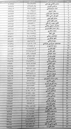 عکس شماره 6144 پیشتازی-لیست-اصلاح-طلبان-در-شورای-شهر-تهران