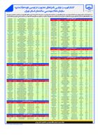 لیست-انتخابات