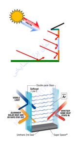 عکس شماره 35795 کرتن-وال-کریتین-وال-کرتنوال-curtain-wall-برآورد-محاسبه-مجری