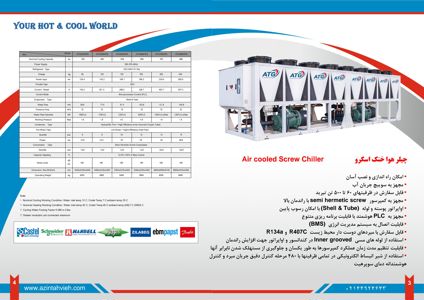 عکس شماره 40844 چیلر-تراکمی-هواخنک-اسکرو