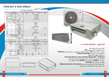 عکس شماره 40849 چیلر-تراکمی-هواخنک-اسکرو