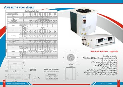 عکس شماره 40850 چیلر-تراکمی-هواخنک-اسکرو