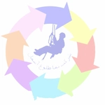 عکس نماطلوع آسمان 125781