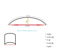 عکس ابعاد مورد نیاز جهت ساخت شیشه خم  11913