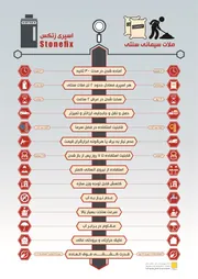 عکس عایق و چسب لوگو 1404