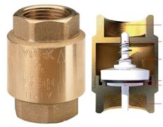 عکس شماره 16564 شیر-خودکار-فنری-یورک-ایتالیا