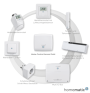 عکس شماره 17044 تجهیزات-هوشمند-هوم-ماتیک-آی-پی-نصب-ساده-امنیت-بالا-گسترش-آسان