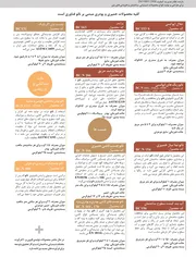 عکس کلتالوگ بت شیمی  19572