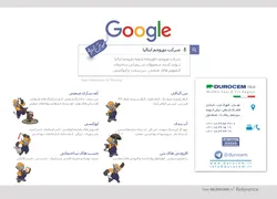 عکس  شیمیایی و ساختمان کفپوش صنعتی بتن سخت و اپوکسی آگهی در شماره 285 2533