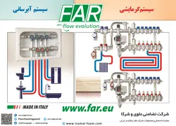 عکس نماینده رسمی محصولات شرکت فار ایتالیا در ایران آگهی در شماره 9654 3866