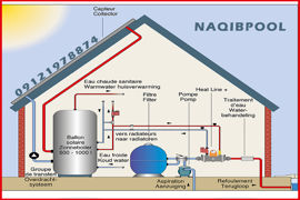 عکس شماره 8344 طراحی-و-اجرای-تاسیسات-استخر-در-ایران-و-کشورهای-همجوار