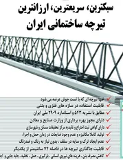 عکس بتنفلز09213065791 8560