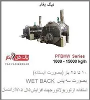 عکس معرفی شرکت  9995