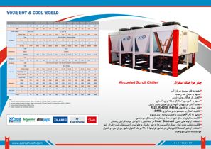 عکس شماره 40843 چیلر-تراکمی-هواخنک-اسکرو