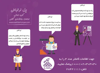 عکس اپلیکیشن ساختمانیار آگهی در شماره 340 11449