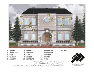 عکس قسمتی از محصولات بتنی لوکس در ساختمان 124