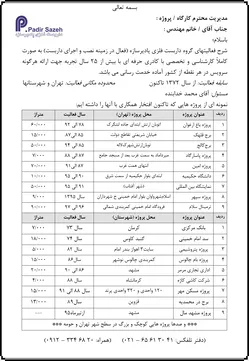 عکس رزومه کاری 14522