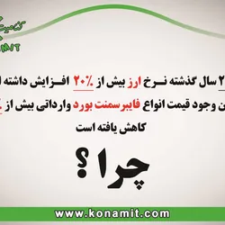 عکس پنل سیمانی الیافی آگهی در شماره 297 1587