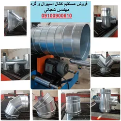 عکس کانال اسپیرال گرد 20849