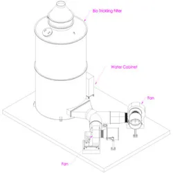 عکس بیو اسکرابر (Bio Scrubber) 26530