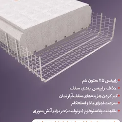عکس تولید کننده رابیتس خم آگهی در شماره 263 3043